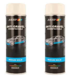 Motip - Sprayable Stone Chip White 500mlX2