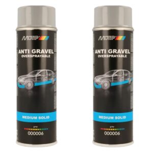 Motip - Sprayable Stone Chip Grey  500mlX2